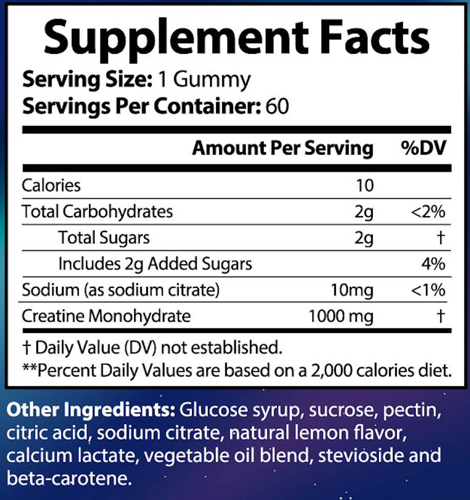 Burst - Creatine Monohydrate Gummies