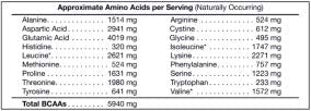 Refine - 100% Whey Isolate