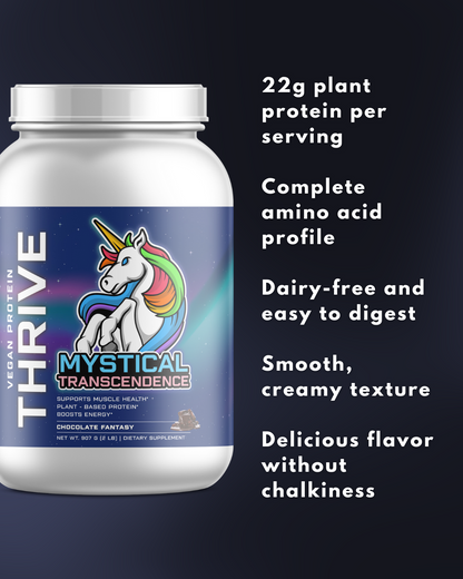 Thrive Vegan Protein