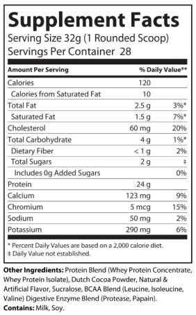 Forge - Premium Whey Protein